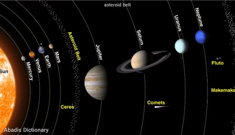 asteroid belt